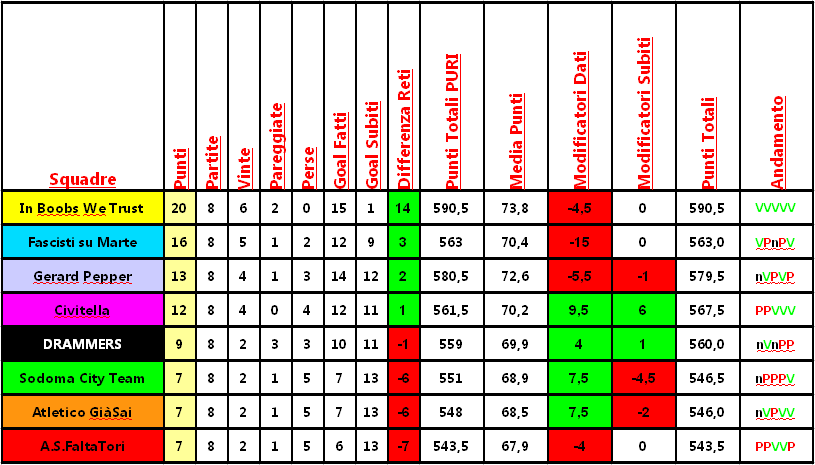 classifica_clausura.png